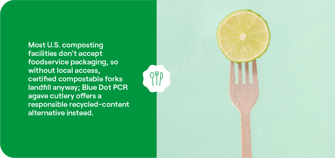 Compostable Forks 2