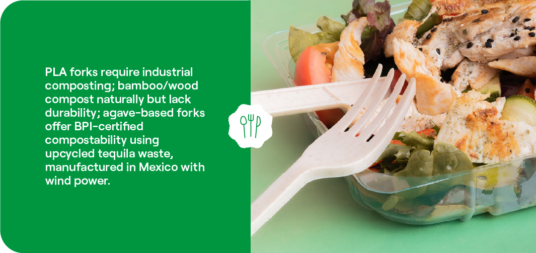 Compostable Forks