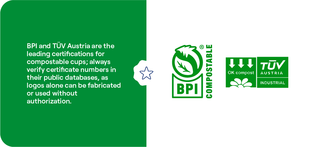 Compostable Cups 2 1