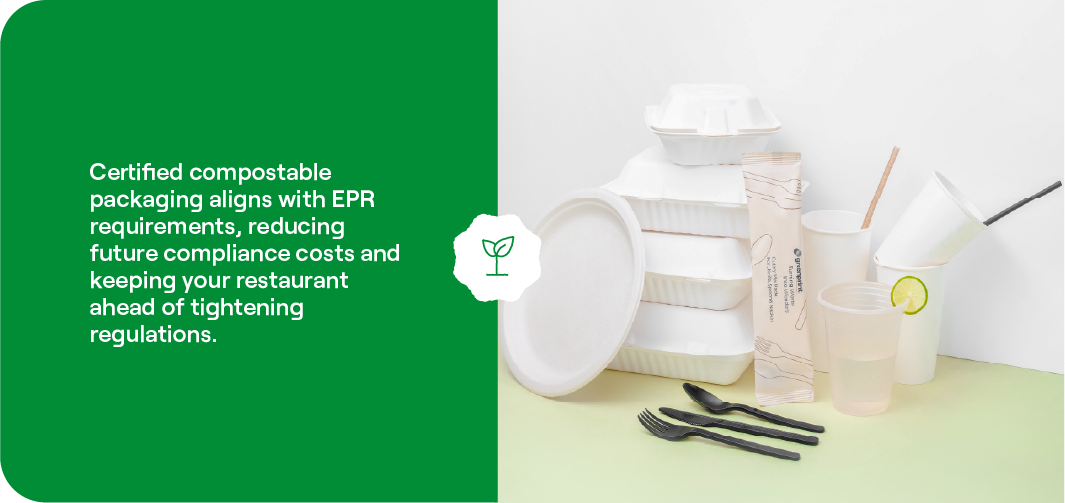 Certified compostable foodservice packaging aligned with EPR compliance requirements