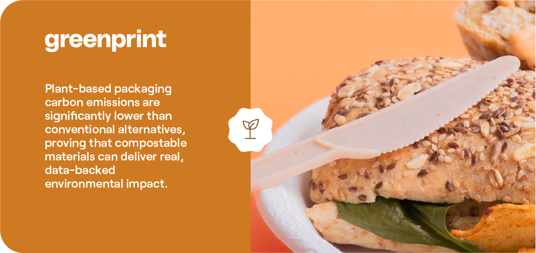 Plant-based compostable packaging with a seeded sandwich demonstrating lower carbon emissions from bio-based foodservice materials