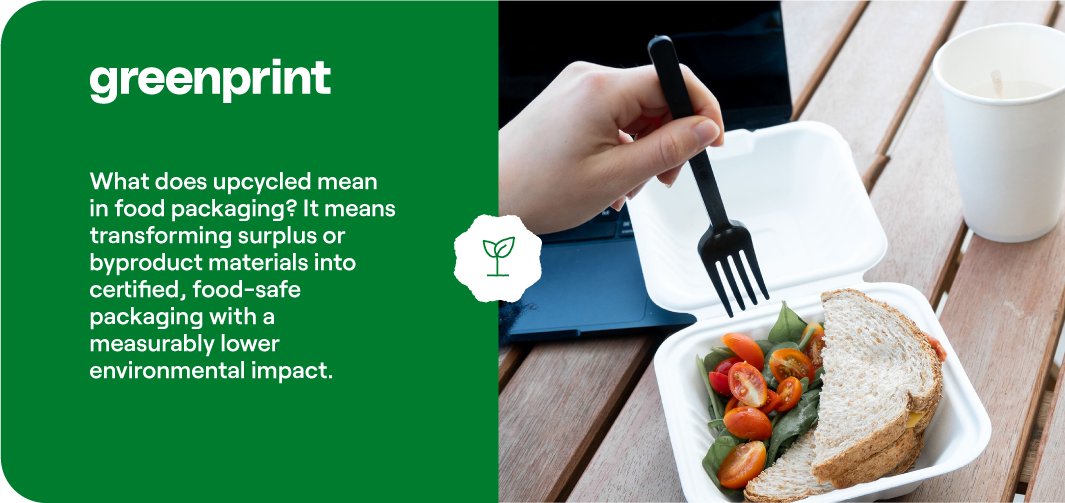 Upcycled food-safe packaging with a sandwich in a compostable container