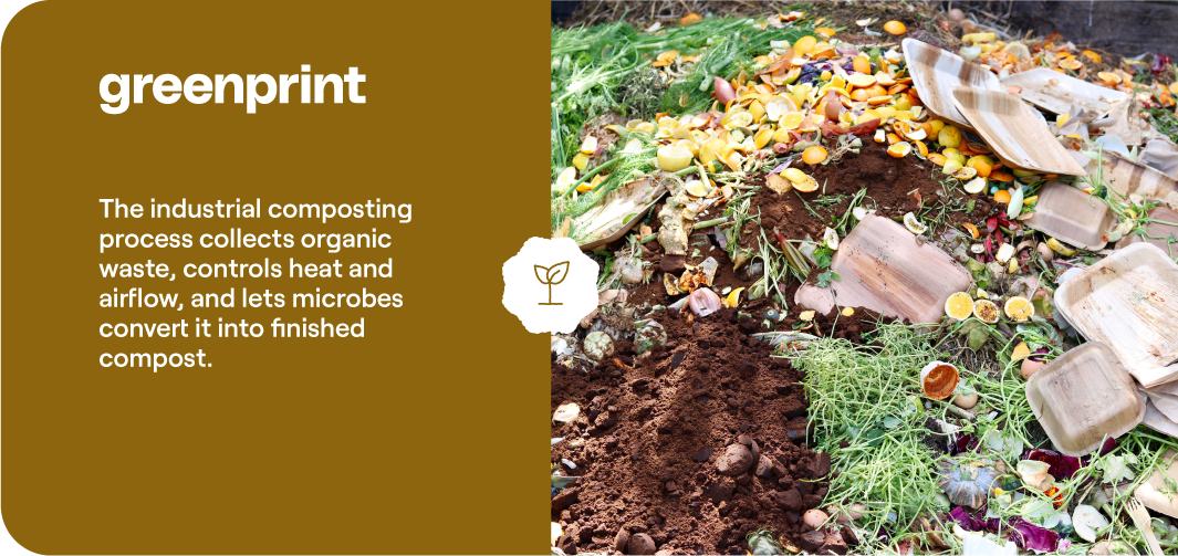 Industrial composting facility showing organic waste and compostable packaging being processed into finished compost