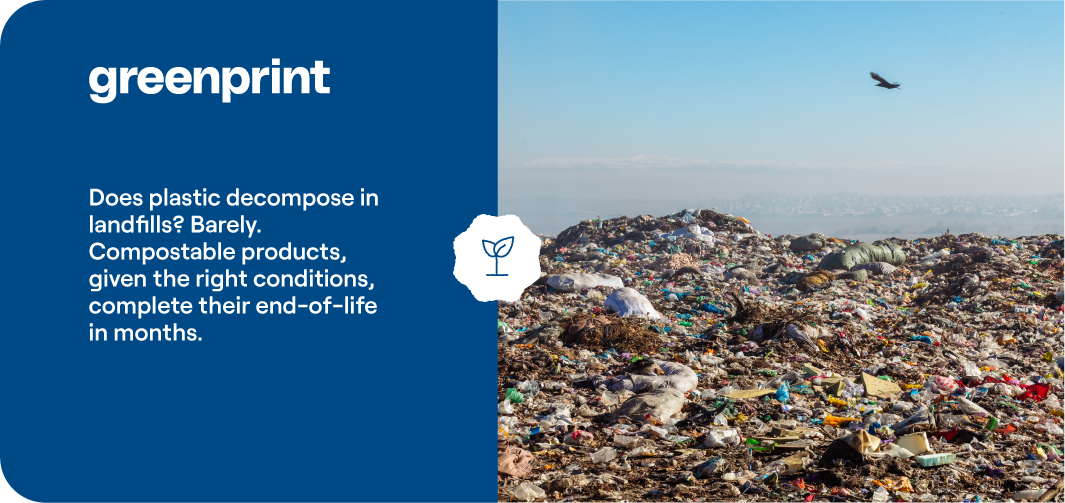 Landfill site showing plastic waste piles contrasted with compostable alternatives from Greenprint