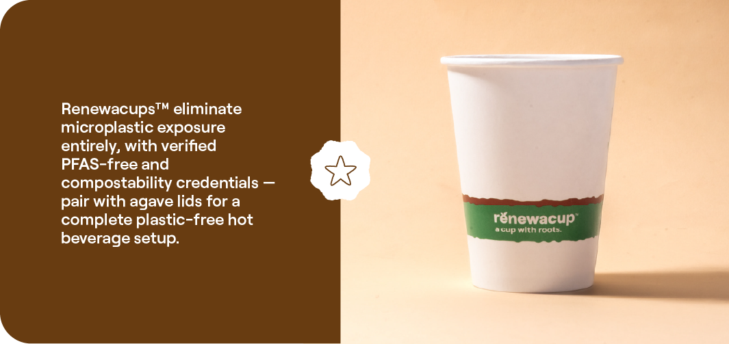 Greenprint Renewacups compostable hot cup presented as a PFAS-free, plastic-free alternative to disposable plastic foodware