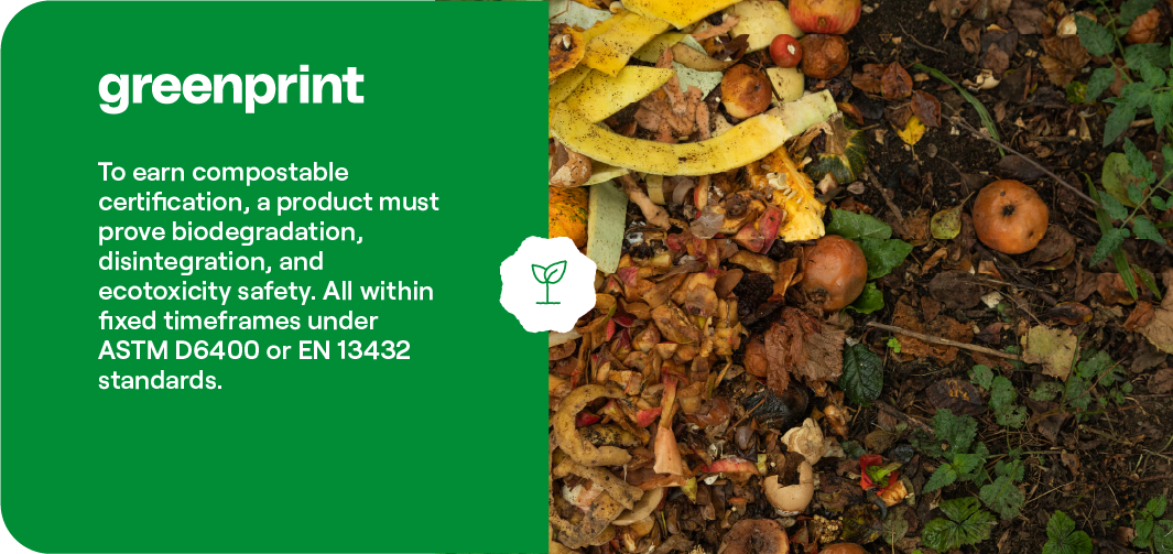 Greenprint graphic explaining that compostable certification requires proof of disintegration and safety under ASTM D6400 or EN 13432 standards