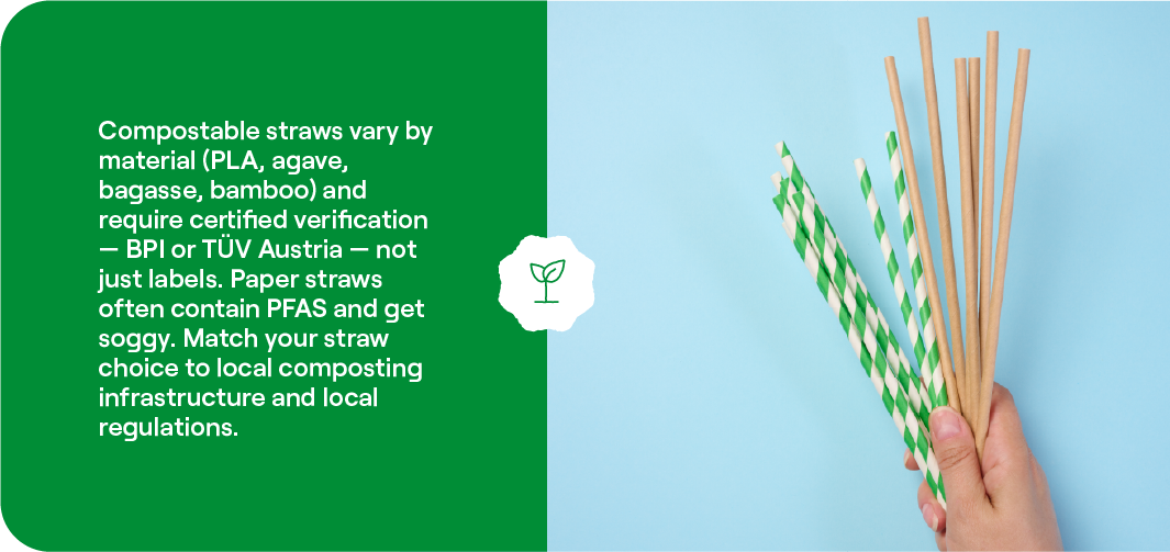 Comparison of compostable straw materials including agave, PLA, bagasse, and bamboo, with BPI and TUV Austria certification