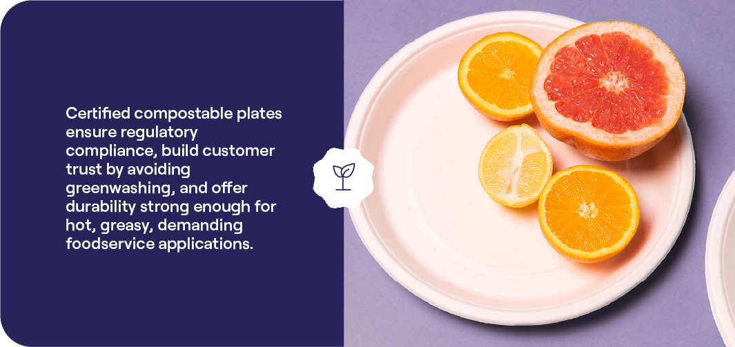 Certified compostable Fiberware plates and bowls for foodservice use