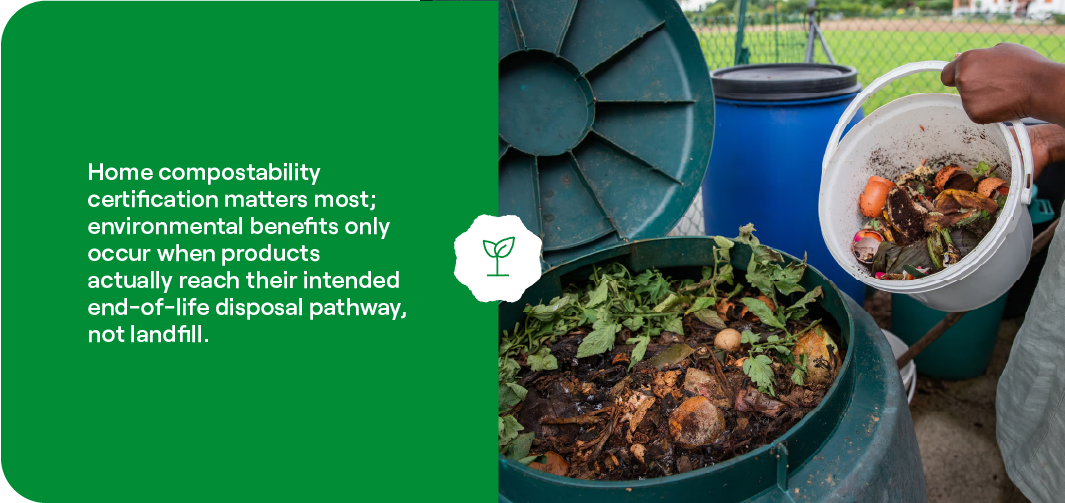 Bucket of kitchen scraps and a backyard compost bin showing a lasting low-carbon habit at home